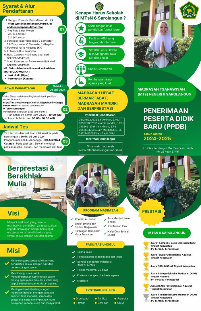 Penerimaan Peserta Didik Baru Madrasah (PPDBM) Tahun 2024-2025